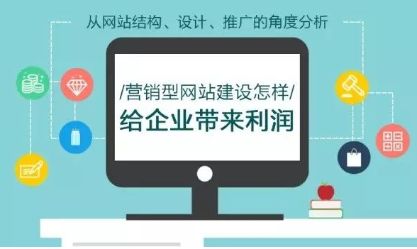 企業(yè)網(wǎng)站建設(shè)需要注意的事項(xiàng)